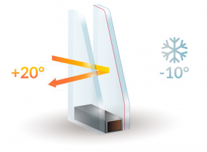 Double Glazing Services in Belgravia | Installation & Repairs